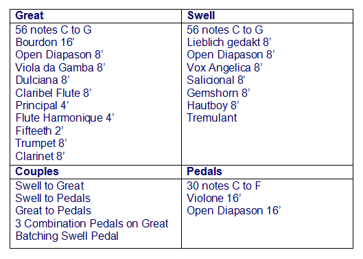 Organ Data